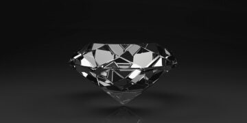 Timeless Allure of Oval Diamonds in Engagement Rings: How to Buy