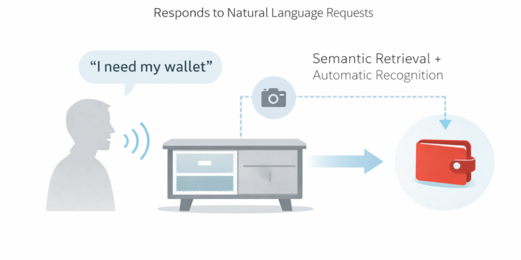 A New Kind of Furniture Is Learning How to Respond